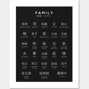 Japanese Family Chart - Family Members Kanji Learning Chart - Black Posters and Art